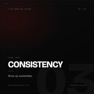 Consistency